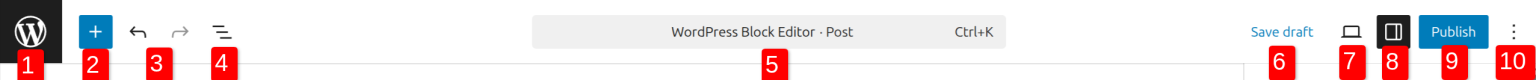 WordPress公式のブロックエディター上部ツールバー